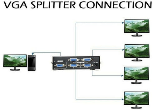 VGA Splitter